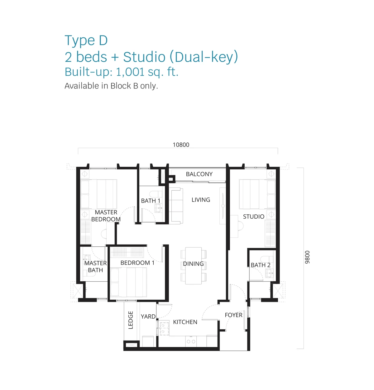Type D